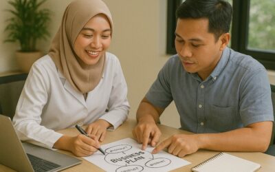 Langkah-Langkah Membangun Rencana Bisnis BLUD