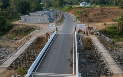 Ketergantungan Daerah pada Pemerintah Pusat